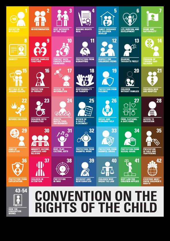 UNICEF 2019 convention on the rights of the chid.pdf_2